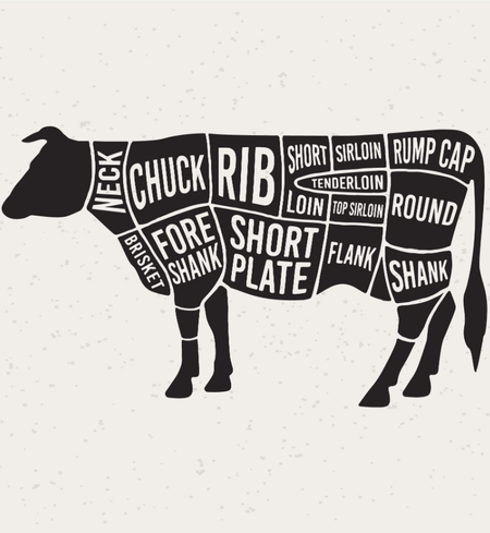 1 Whole Beef - Custom Cut